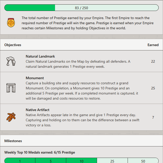 Screenshot of the Prestige system in the game showcasing different ways to gain Prestige